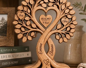 Albero della vita personalizzato con cuori e nomi, regalo per il 9° anniversario di matrimonio, regalo di anniversario personalizzato per lui e per lei, albero della vita personalizzato con i nomi.