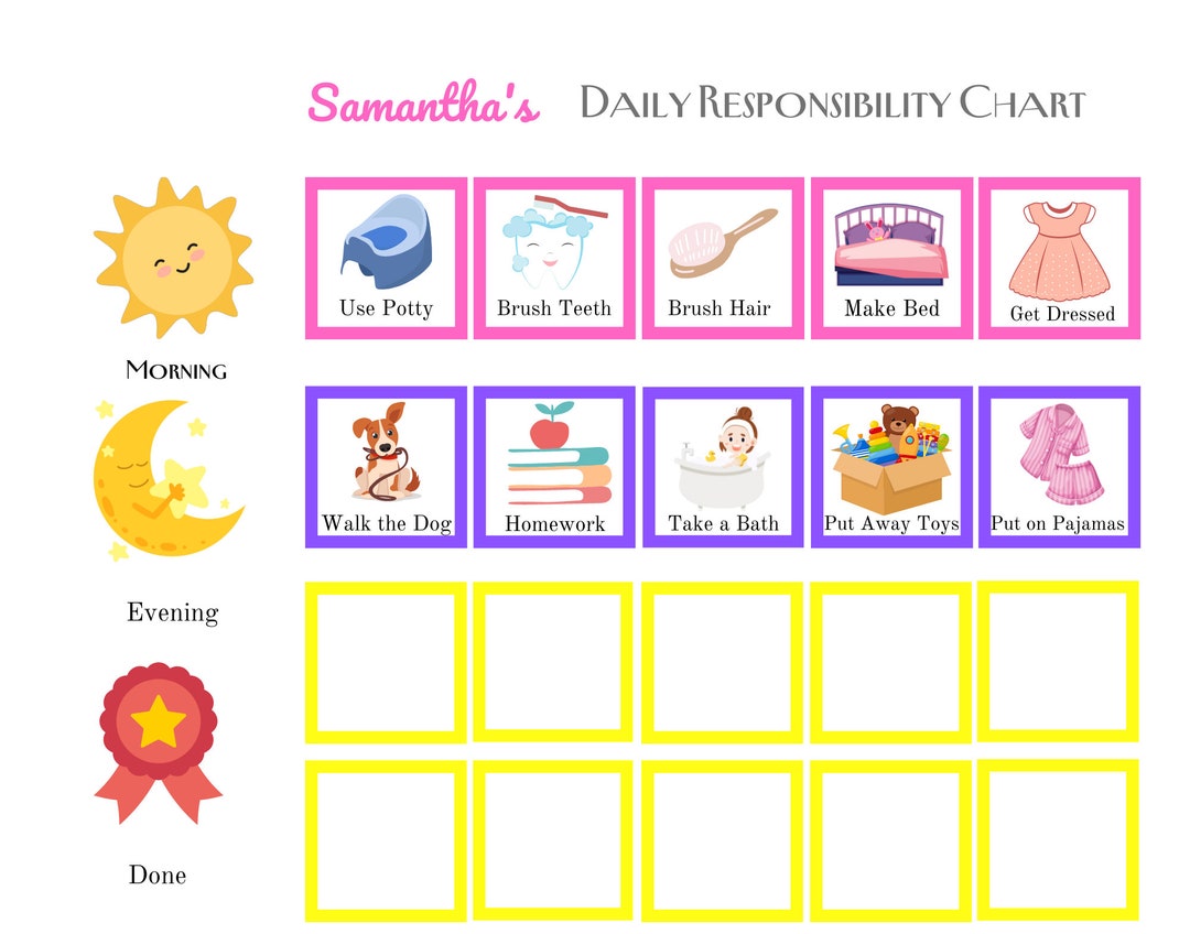 Editable Kids Daily Responsibilities Cards and Chart, Printable Routine ...