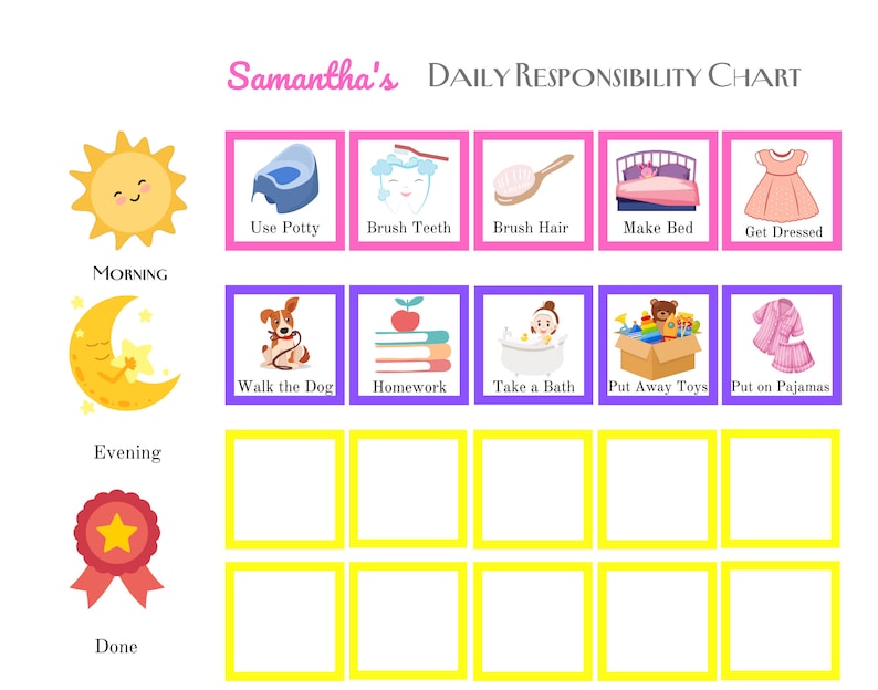Editable Kids Daily Responsibilities Cards and Chart, Printable Routine ...