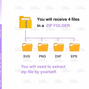 May include: Digital file download graphic with a yellow folder icon and the text "You will receive 4 files in a ZIP FOLDER." Includes SVG, PNG, DXF, and EPS file formats. The text "You will need to extract zip file by yourself" is also included.