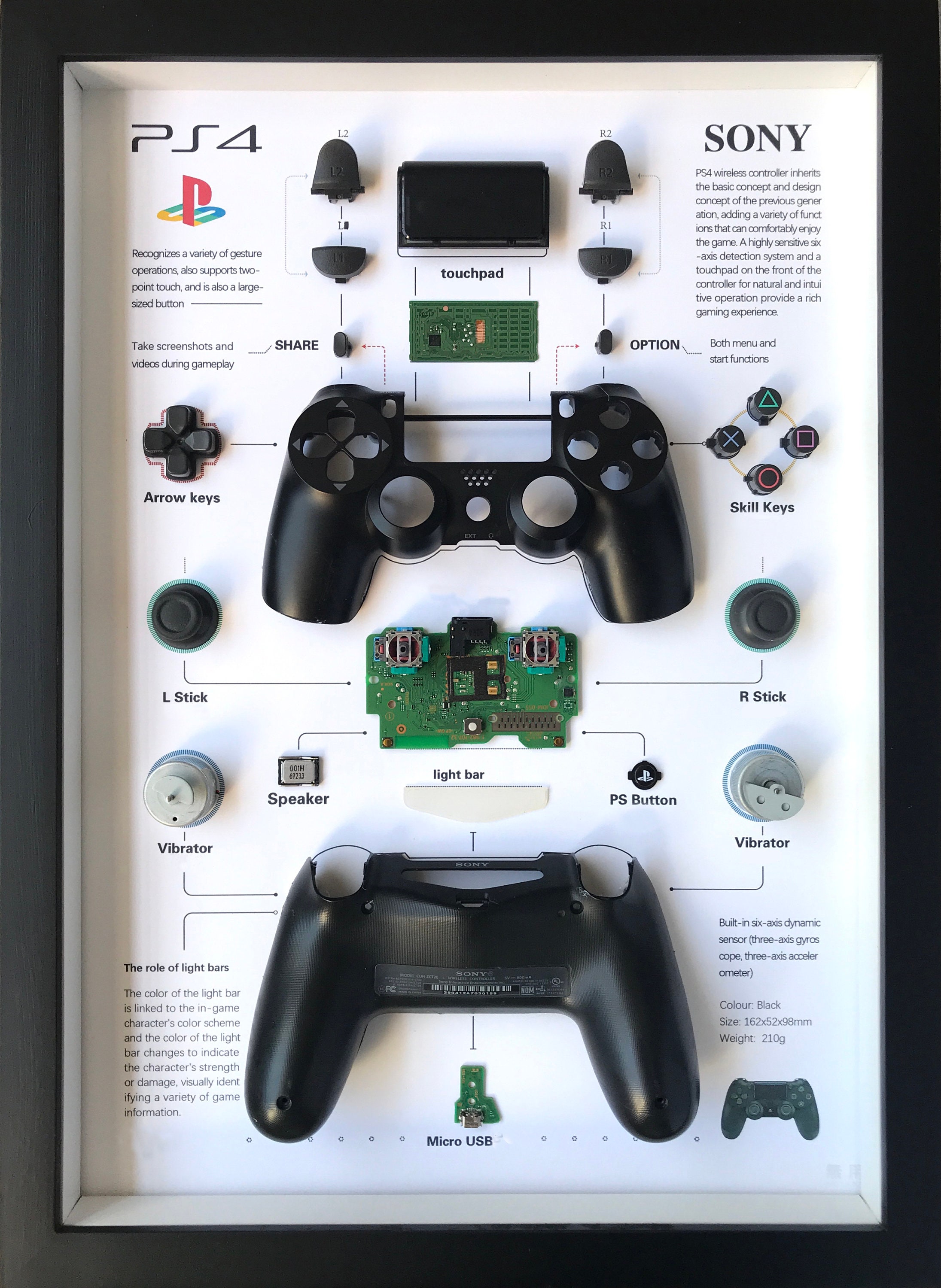PlayStation - デッドスペース PS4 Controller Disassembly Wall Art, Framed Gamer Decor