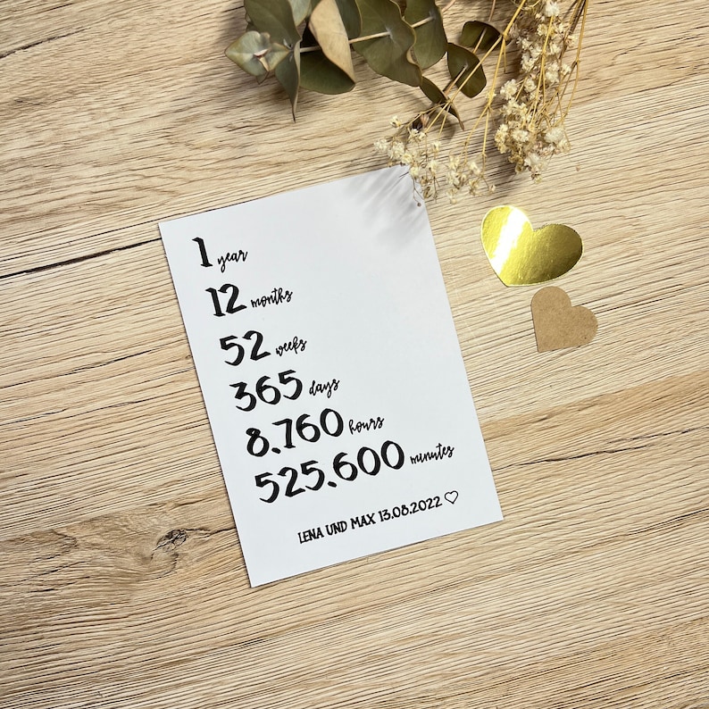 Was Schenkt Man Zum Ersten Hochzeitstag Karte zum ersten Hochzeitstag Personalisierbar Weiß/Schwarz - Etsy.de