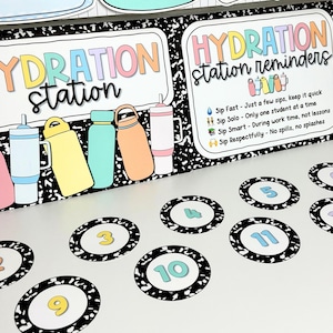 Könnte beinhalten: Ein farbenfrohes Hydrationsstationsschild mit dem Text "HYDRATION Station" und "HYDRATION station reminders". Das Schild zeigt Illustrationen von Wasserflaschen und Erinnerungen an das Wassertrinken. Nummerierte Kreise von 2 bis 12 sind ebenfalls vorhanden.