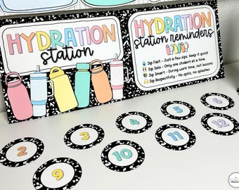 Hydration Station Signs with Numbers for Classroom Organization - Editable Water Bottle or Drink Station Signs - Includes Student Numbers