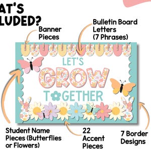 Spring Bulletin Board - Trendy Spring Easter Classroom Decor - April or May Classroom Door - Floral Pattern Pastel - Flowers Butterflies image 3