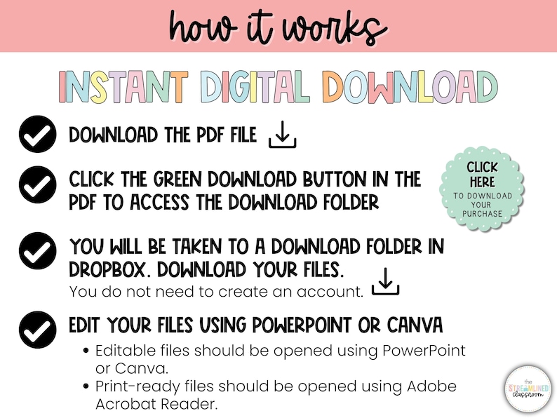 Puede incluir: Una lista de verificaci&oacute;n con marcas de verificaci&oacute;n verdes y una flecha de descarga, que explica c&oacute;mo descargar archivos digitales. El texto dice "INSTANT DIGITAL DOWNLOAD" e incluye instrucciones para descargar un archivo PDF, hacer clic en un bot&oacute;n de descarga verde y acceder a una carpeta de descarga en Dropbox. Tambi&eacute;n explica c&oacute;mo editar archivos usando PowerPoint o Canva.