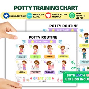 May include: A potty training chart featuring a step-by-step routine with illustrations of a child. The text includes POTTY TRAINING CHART, POTTY ROUTINE, I CAN DO IT!, and GREAT JOB YOU DID IT! along with numbered steps for bathroom hygiene.