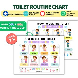 Toilet Routine Chart Printable | Potty Training Chart | Bathroom Routine Visual Schedule | Kids Bathroom Poster | Autism ADHD Canva PDF