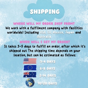 May include: A graphic showing shipping information for orders. It states that orders are shipped from facilities worldwide, including the USA, EU, Mexico, Japan, and Australia. The graphic also shows estimated shipping times for different locations: 3-4 days for the USA and EU, 6-8 days for Australia, 2-14 days for other countries, and 10-20 days for the rest of the world.