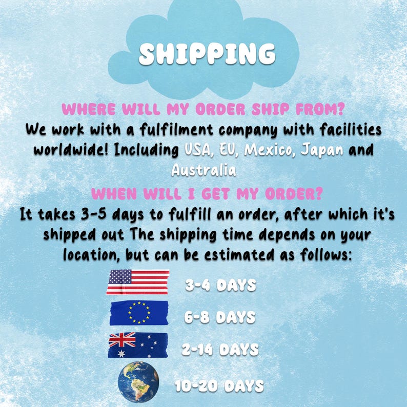 May include: A graphic showing shipping information for orders. It states that orders are shipped from facilities worldwide, including the USA, EU, Mexico, Japan, and Australia. The graphic also shows estimated shipping times for different locations: 3-4 days for the USA and EU, 6-8 days for Australia, 2-14 days for other countries, and 10-20 days for the rest of the world.