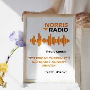 Lando Norris Mclaren Formula 1 | F1 Radio Check Printable Poster Wall Art Quote | F1 Digital Art PDF Download