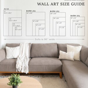 May include: A diagram showing different wall art sizes for a 90-inch wide sofa. The sizes are labeled with dimensions in inches. The diagram shows how different sizes of wall art can be arranged on a wall above a sofa.