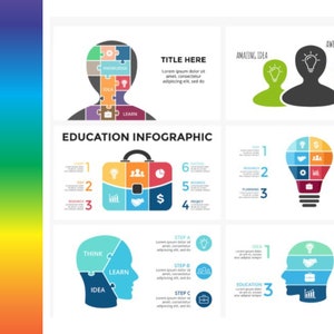 May include: A colorful infographic with the word "EDUCATION" in large letters on the left side. The infographic uses a light bulb, a briefcase, and a human head to illustrate different steps in the education process. The infographic includes the text "TITLE HERE", "AMAZING IDEA", "AWESOME IDEA", "COOL IDEA", and "EDUCATION INFOGRAPHIC".