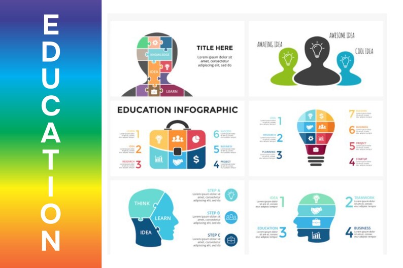 May include: A colorful infographic with the word "EDUCATION" in large letters on the left side. The infographic uses a light bulb, a briefcase, and a human head to illustrate different steps in the education process. The infographic includes the text "TITLE HERE", "AMAZING IDEA", "AWESOME IDEA", "COOL IDEA", and "EDUCATION INFOGRAPHIC".