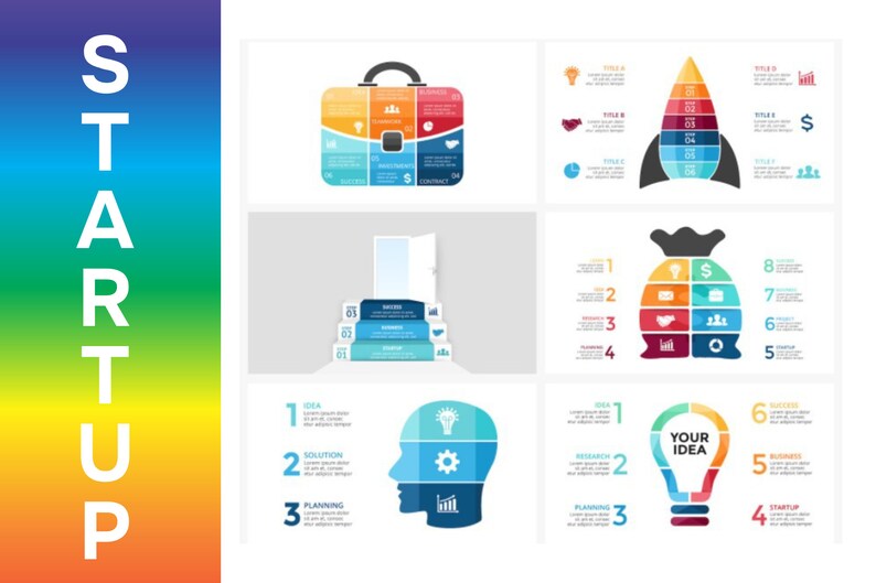 May include: A colorful infographic illustrating the steps involved in starting a business. The infographic features a briefcase, a rocket ship, a money bag, a door with steps, a light bulb, and a head with a light bulb inside. Each step is labeled with a number and a descriptive word, such as "Idea", "Solution", "Planning", "Research", "Business", and "Startup".