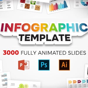 Animated Infographics PowerPoint Template Bundle