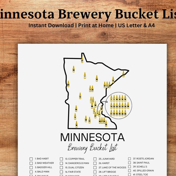Brewery - Etsy