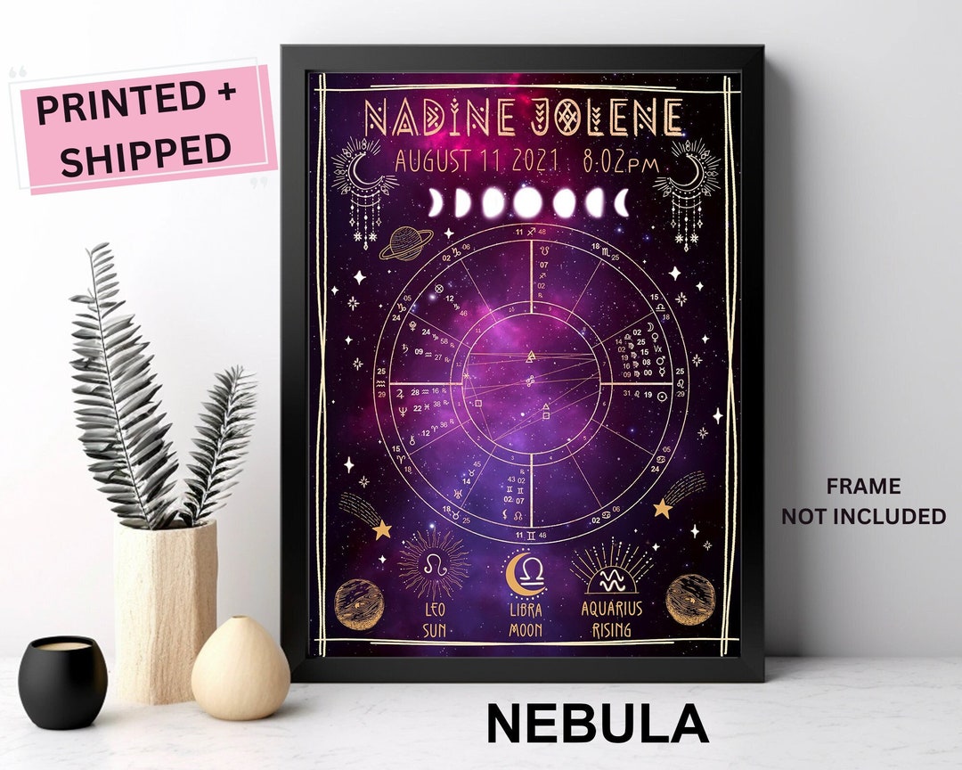 Custom Birth Chart Poster Astrology Birth Chart Print New Etsy