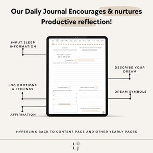 Peut inclure: Une page de journal num&eacute;rique avec un fond blanc et du texte noir. La page est divis&eacute;e en sections pour saisir des informations sur le sommeil, consigner les &eacute;motions et les sentiments, et d&eacute;crire les r&ecirc;ves. La page comprend &eacute;galement une section pour les symboles de r&ecirc;ve et une section pour les affirmations. Le texte "Our Daily Journal Encourages & nurtures Productive reflection!" est en haut de la page.