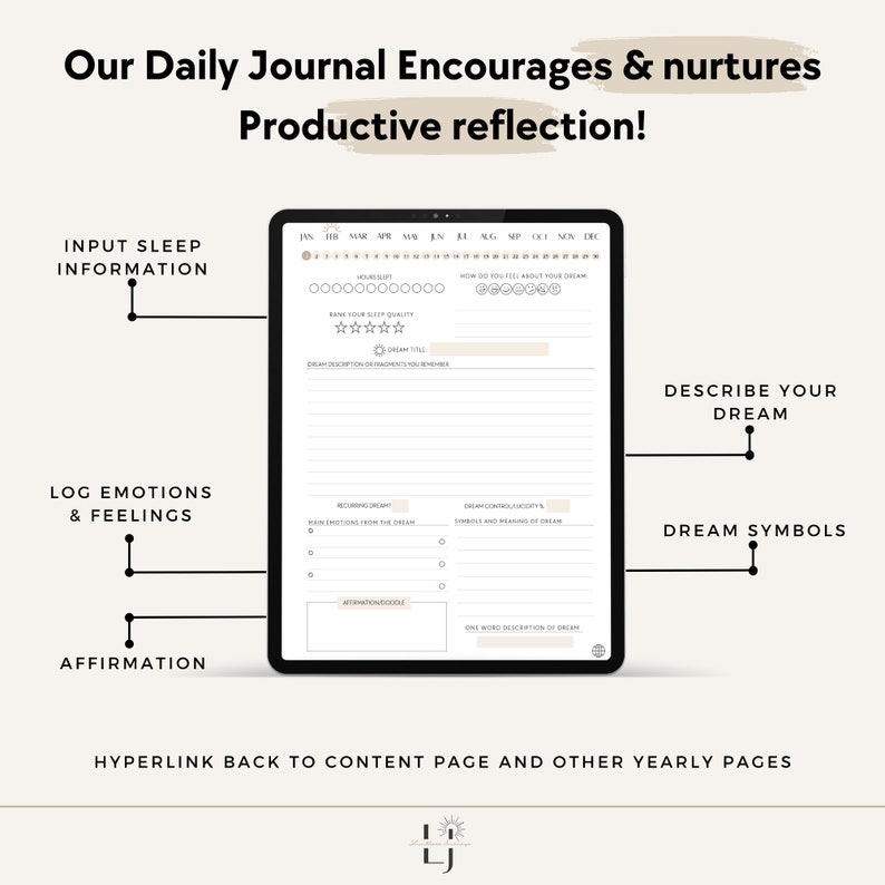 Peut inclure: Une page de journal num&eacute;rique avec un fond blanc et du texte noir. La page est divis&eacute;e en sections pour saisir des informations sur le sommeil, consigner les &eacute;motions et les sentiments, et d&eacute;crire les r&ecirc;ves. La page comprend &eacute;galement une section pour les symboles de r&ecirc;ve et une section pour les affirmations. Le texte "Our Daily Journal Encourages & nurtures Productive reflection!" est en haut de la page.