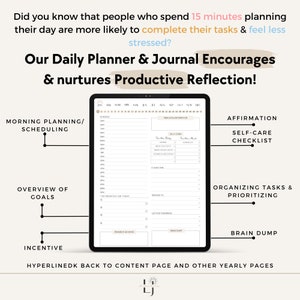 Our daily planner and journal encourages and nurtures productive reflection, with a section for scheduling, a section for an affirmation, a self care checklist and more.