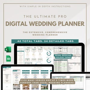 The Ultimate Wedding Planner Spreadsheet, Wedding Budget Tracker, Guest List Tracker, Wedding Itinerary, Seating Plan, Excel, Google Sheets
