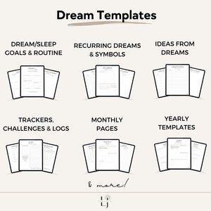 Peut inclure: Un planificateur num&eacute;rique avec des mod&egrave;les pour suivre les r&ecirc;ves, les objectifs de sommeil, les r&ecirc;ves r&eacute;currents et les id&eacute;es issues des r&ecirc;ves. Le planificateur comprend des mod&egrave;les mensuels et annuels, ainsi que des suivis et des d&eacute;fis.