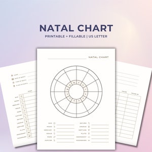 Blank Natal Chart Printable, Blank Birth Chart Printable Birth Chart ...