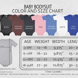 K&ouml;nnte beinhalten: Eine Baby-Body-Farb- und Gr&ouml;&szlig;entabelle. Die Tabelle zeigt Bodys in verschiedenen Farben, darunter Schwarz, Burgunderrot, Dunkelgrau, Rosa, Blau, Wei&szlig; und K&ouml;nigsblau. Ma&szlig;e in Zoll f&uuml;r Alter, Gewicht, Breite und L&auml;nge.