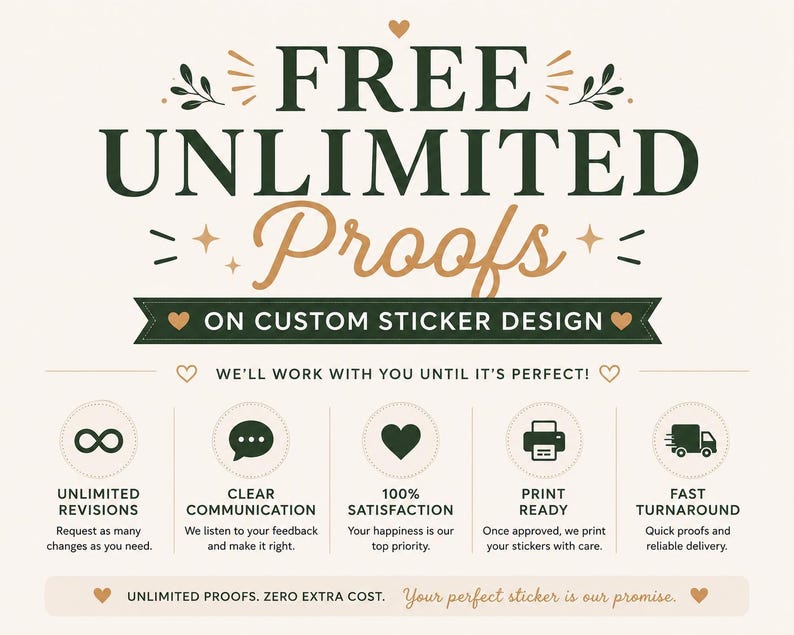 May include: A graphic design featuring the text FREE UNLIMITED Proofs ON CUSTOM STICKER DESIGN in dark green and gold. Below, five circular icons represent unlimited revisions, clear communication, satisfaction, print ready, and fast turnaround.
