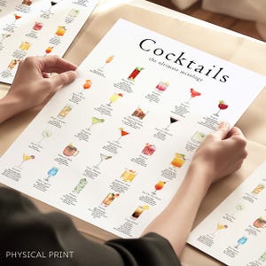 Koktajl ścienny, plakat do drink baru, plakat koktajlowy, wydruki barowe, przewodnik po koktajlach, klasyczny wykres koktajli, przepisy na koktajle, miksologia