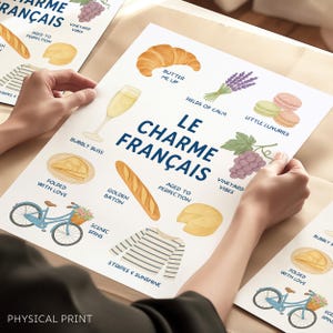 Stampa di viaggio in Francia, stampa da parete francese, arte da parete per cucina, poster da parete con galleria di viaggio, cartolina francese, decorazioni per la cucina, regalo di inaugurazione della casa