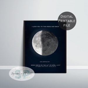 Impression personnalisée des phases de lune, phase lunaire personnalisée, art mural lune par date, cadeau d'anniversaire, cadeau de mariage, lieu de notre rencontre, cadeau de la Saint-Valentin