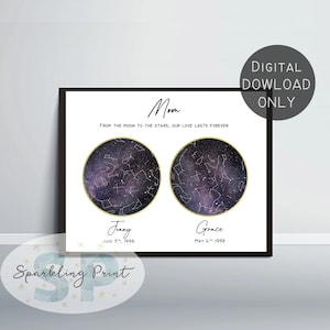 Cadeau personnalisé pour la fête des mères, carte des étoiles personnalisée, mère et fille, mère et fils, cadeau d'anniversaire pour maman, ciel étoilé par impression de date