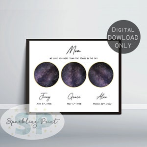 Cadeau personnalisé pour la fête des mères, carte des étoiles personnalisée, mère et fille, mère et fils, cadeau pour cadeau d'anniversaire de maman, ciel étoilé par date impression