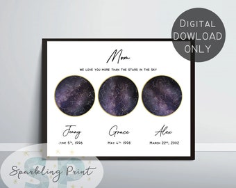 Personalized mother's day gift, Custom Star map, mother and daughter, mother and son, gift for mum birthday gift, starry sky by date print