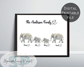 Elephant Family Custom Name Print, Personalized Family, Mother's day gift custom Nursery Wall Art, Anniversary Birthday Baby Newborn mom ma