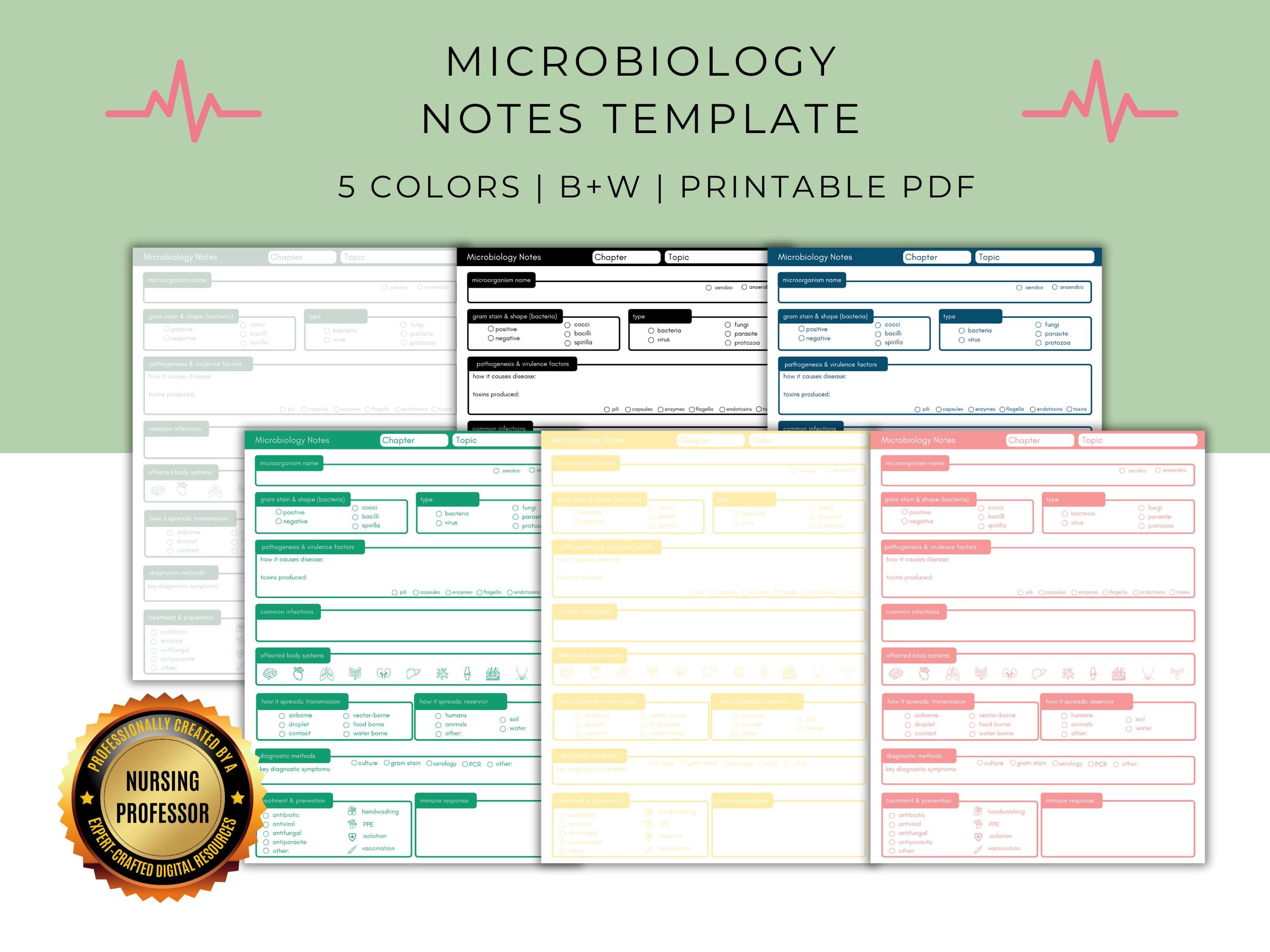 Microbiology Study Notes Template | Nursing Students | Science Major ...