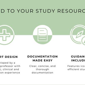 Microbiology Study Notes Template | Nursing Students | Science Major ...