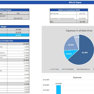 Fix and Flip Deal Analyzer Template for Microsoft Excel - Excel ...