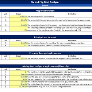 Fix and Flip Deal Analyzer Template for Microsoft Excel - Excel ...