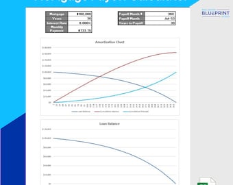 May include: A mortgage payoff calculator spreadsheet with a chart showing the loan balance, cumulative interest, and cumulative principal over 30 years. The spreadsheet includes fields for mortgage amount, years, interest rate, and monthly payment. The spreadsheet also includes fields for payoff month, payoff month, and years to payoff. The spreadsheet is titled "Mortgage Payoff Calculator" and is labeled "Microsoft Excel I Instant Download".