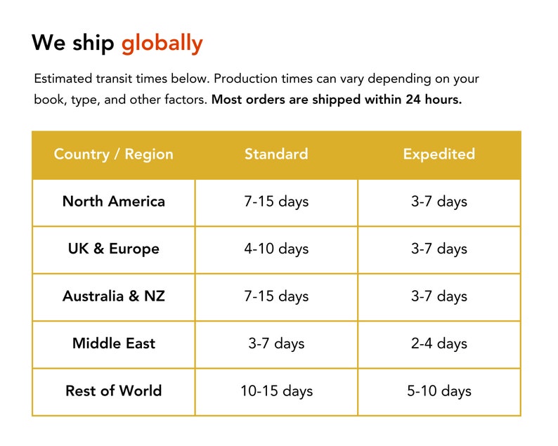 Buy Custom Leatherbound Thesis/dissertation Printing & Binding Service