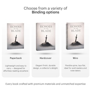 Print Your Favorite Fan-fiction Book | Upload PDF | Global Shipping | Top Rated Service on Etsy image 2