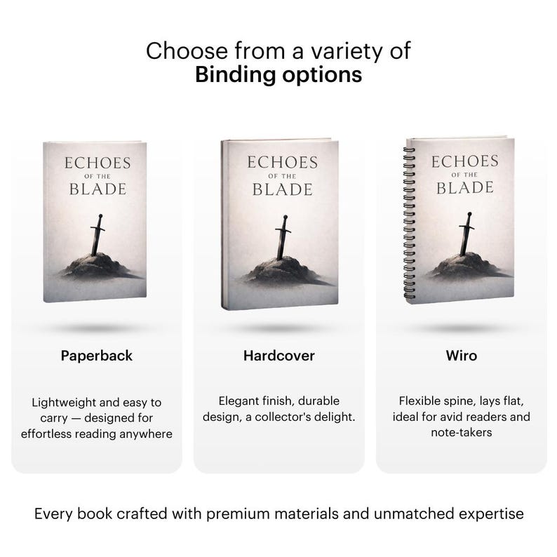 Print Your Favorite Fan-fiction Book | Upload PDF | Global Shipping | Top Rated Service on Etsy image 2
