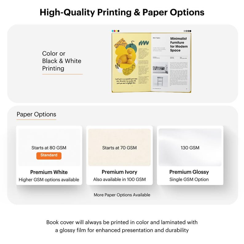 Custom Hardcover Book Printing, Any Size, Full Color (PDF, JPG, PPT) image 4