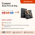 Custom Book Printing (Hardcover) | Global Shipping | Top Rated on Etsy product logo