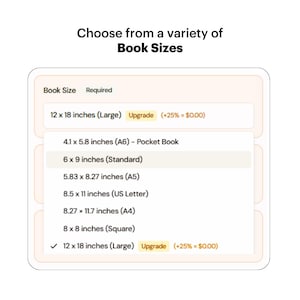 Custom Hardcover Book Printing, Any Size, Full Color (PDF, JPG, PPT) image 3