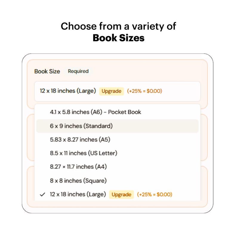 Custom Hardcover Book Printing, Any Size, Full Color (PDF, JPG, PPT) image 3