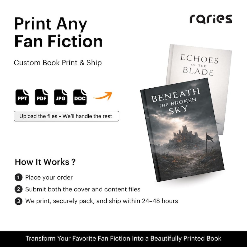 Print Your Favorite Fan-fiction Book | Upload PDF | Global Shipping | Top Rated Service on Etsy image 1